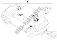 Installation kit alarm system for MINI Cooper S 2000