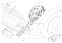 Install.kit, Xenon light for MINI Cooper S 2000