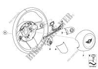 Airbag sports steering wheel multifunct. for MINI Cooper S 2002