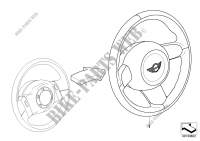 Modific. steering wheel =>Sprts strng w. for MINI One D 2002