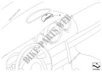 Retrofit kit, gearshift indicator for MINI Coop.S JCW GP 2006