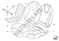 Seat, front, cushion, & cover,basic seat for MINI Cooper 2009