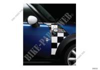A Panel decals for Mini Cooper d 2006