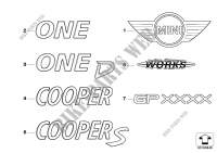Emblems / letterings for MINI Cooper S 2000