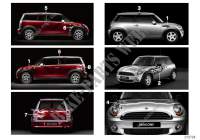 Labelling, special series MINI Yours for MINI One 55kW 2009