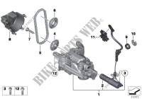 Lubrication system/Oil pump with drive for MINI Cooper 2012