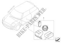 Retrofit kit, theft alarm for MINI Cooper S 2007