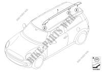 Roof moulding/Roof rail for MINI Coop.S JCW 2010