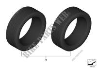 Summer tyres for MINI One D 2010