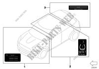 Assorted information plates for MINI Cooper 2012