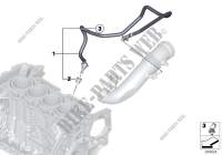 Crankcase Ventilation for MINI Cooper S ALL4 2012