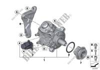 High pressure pump for MINI Cooper D ALL4 2.0 2012