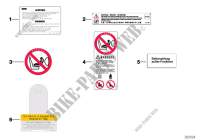 Instruction notice, Airbag for Mini Cooper 2012