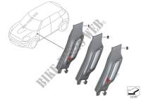 Retrofit, trim, side turn indicator for Mini Cooper 2012