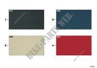 Sample page, interior trim colours for MINI Coop.S JCW 2007