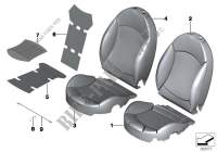 Seat, front, cushion and cover for MINI Coop.S JCW 2010