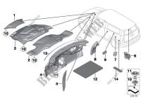 Sound insulation for MINI Cooper S 2009