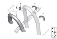 Trim panel roll bar for MINI Coop.S JCW 2011