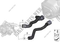 Water hoses for MINI Cooper 2012