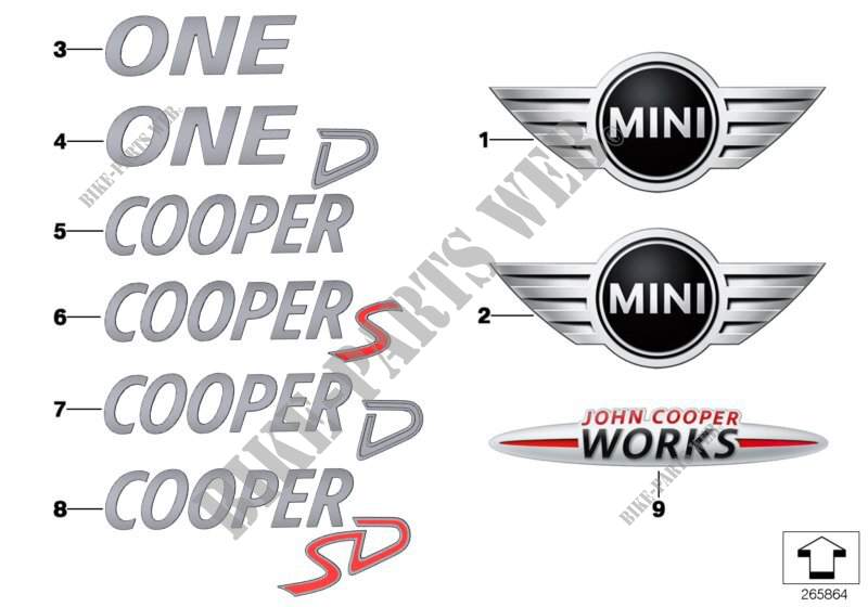 Emblems / letterings for MINI Coop.S JCW 2011