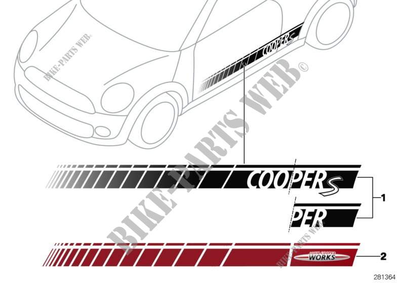 Ornamental strips for MINI Cooper D 1.6 2009