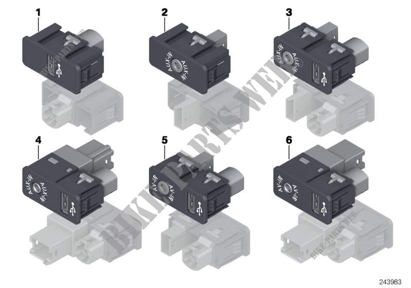 USB / AUX IN / AV IN sockets for MINI Cooper ALL4 2012