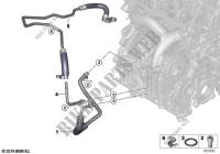 Cooling system, turbocharger for MINI Cooper S 2014