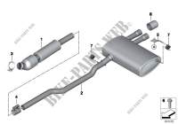 Exhaust system, rear for MINI Cooper S 2014
