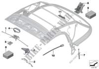 Folding top mounting parts for MINI Cooper 2011