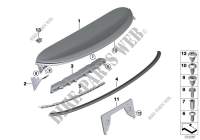 Rear lid, mounting parts for MINI Cooper 2014
