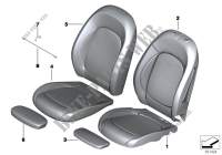 Seat, front, cushion, & cover,basic seat for MINI Cooper S ALL4 2018