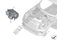Sensor f. AUC for MINI Cooper 2013