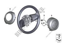 Steering wheel airbag for Mini Cooper D 2013