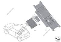 Telematics control unit for MINI Cooper S 2013