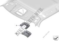 Trim, roof f.centre/interior light,front for MINI One D 2013