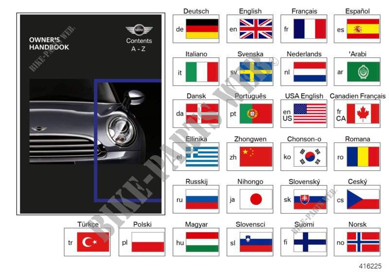 Owners Handbook MINI without Navi for MINI Coop.S JCW 2012