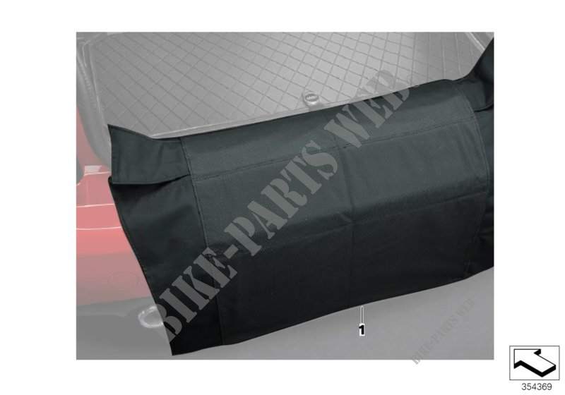 Protective mat, loading sill for MINI Cooper 2014