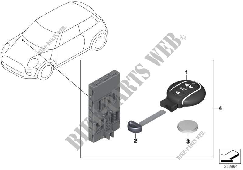 Radio remote control for MINI Cooper S 2014