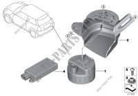 Alarm system for MINI Cooper S 2014