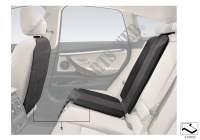 Backrest cover and child seat underlay for Mini Cooper 2013