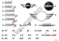 Emblems / letterings for Mini Cooper 2012