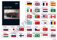Owners Handbook F54 without navigation for MINI Cooper 2017