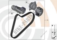 Repair kit, belt drives, Value Line for Mini Cooper 2012