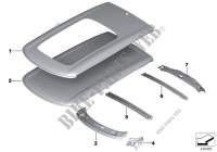 Roof for MINI Cooper S ALL4 2015