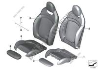Seat, front, cushion &cover, sports seat for MINI Cooper S 2018