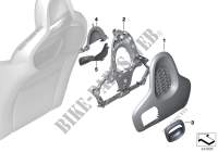 Set, front, backrest trims for MINI Cooper 2014