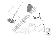 Single parts, antenna for MINI Cooper S 2017