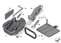 Tool kit/Lifting jack for MINI Cooper S 2013