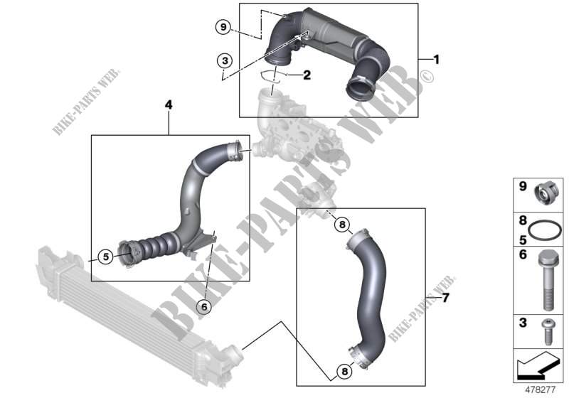 Air duct for MINI Cooper S 2014