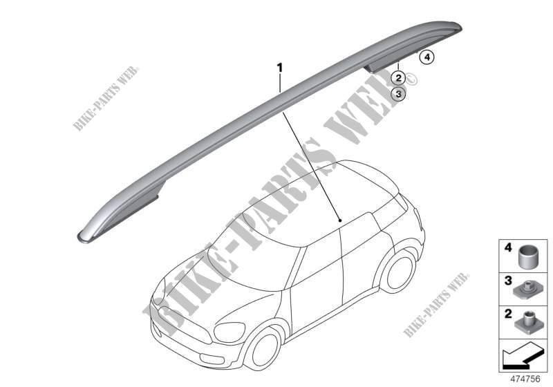 Retrofit, roof rails for MINI Cooper S ALL4 2015